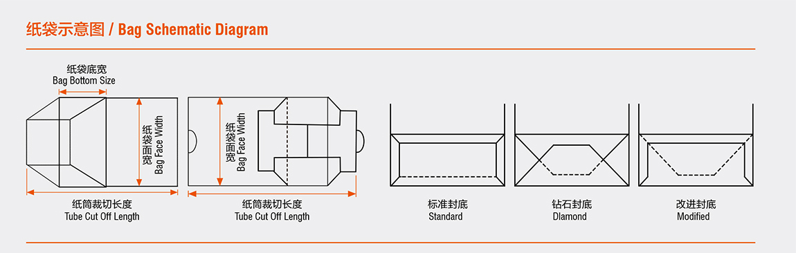 SBH150B+DC01+TM01可调式卷筒方底纸袋机-(-开窗覆膜功能-)-系列-1.jpg
