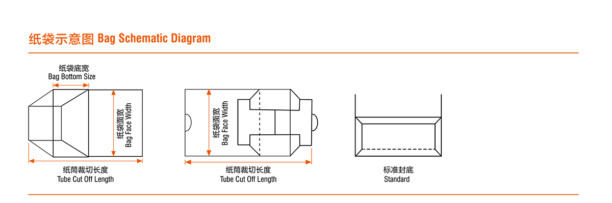 高速定规格方底纸袋机系列.jpg