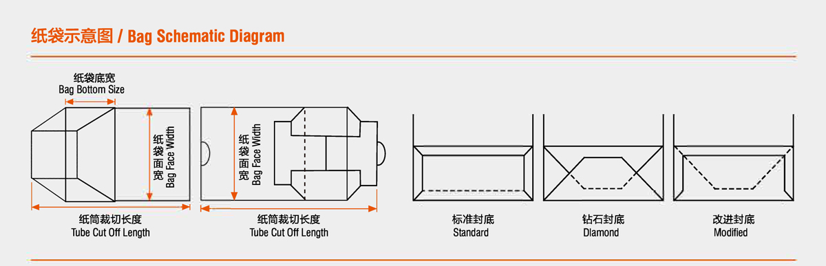 SBH330BW+PAV02C-手挽孔方底纸袋机系列-1.jpg