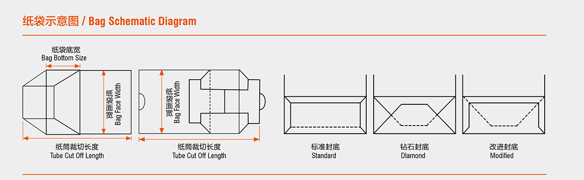 SBH330B-450B-可调式卷筒方底纸袋机系列-1.jpg