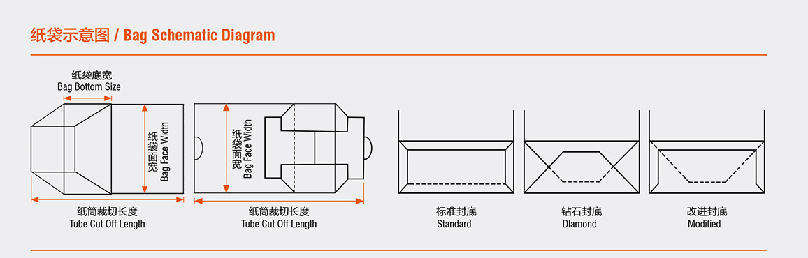 SBH150B-330-可调式卷筒方底纸袋机系列-1.jpg